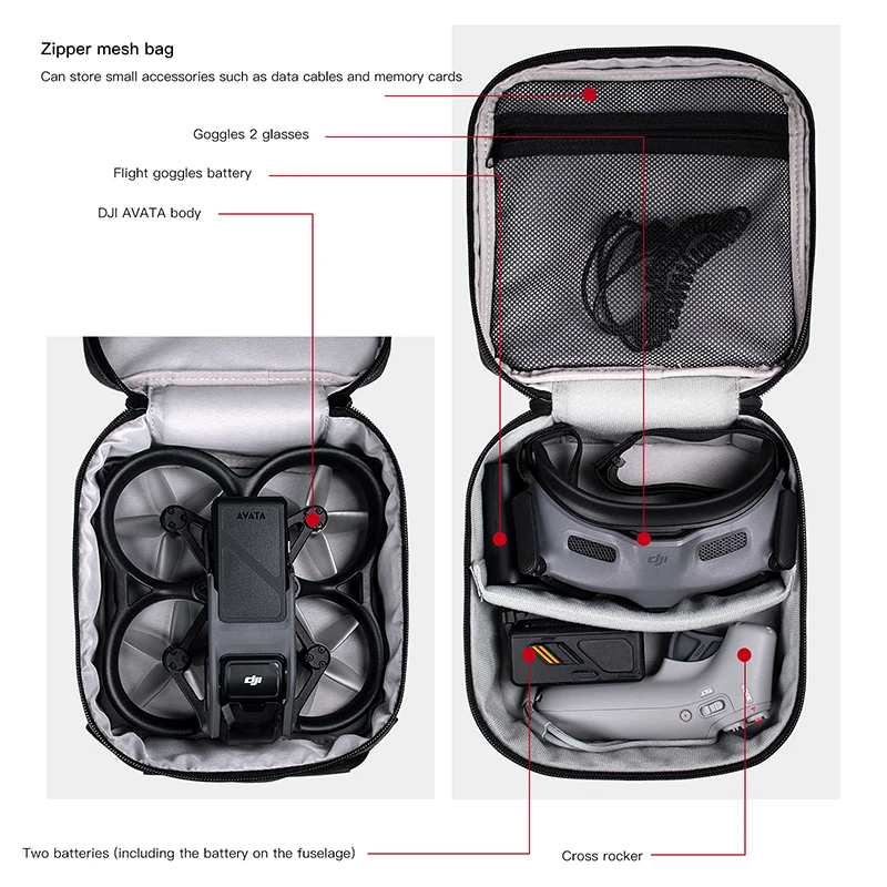 Przenośne etui Dwuwarstwowa to – Drone Battery Case recenzja i cena
