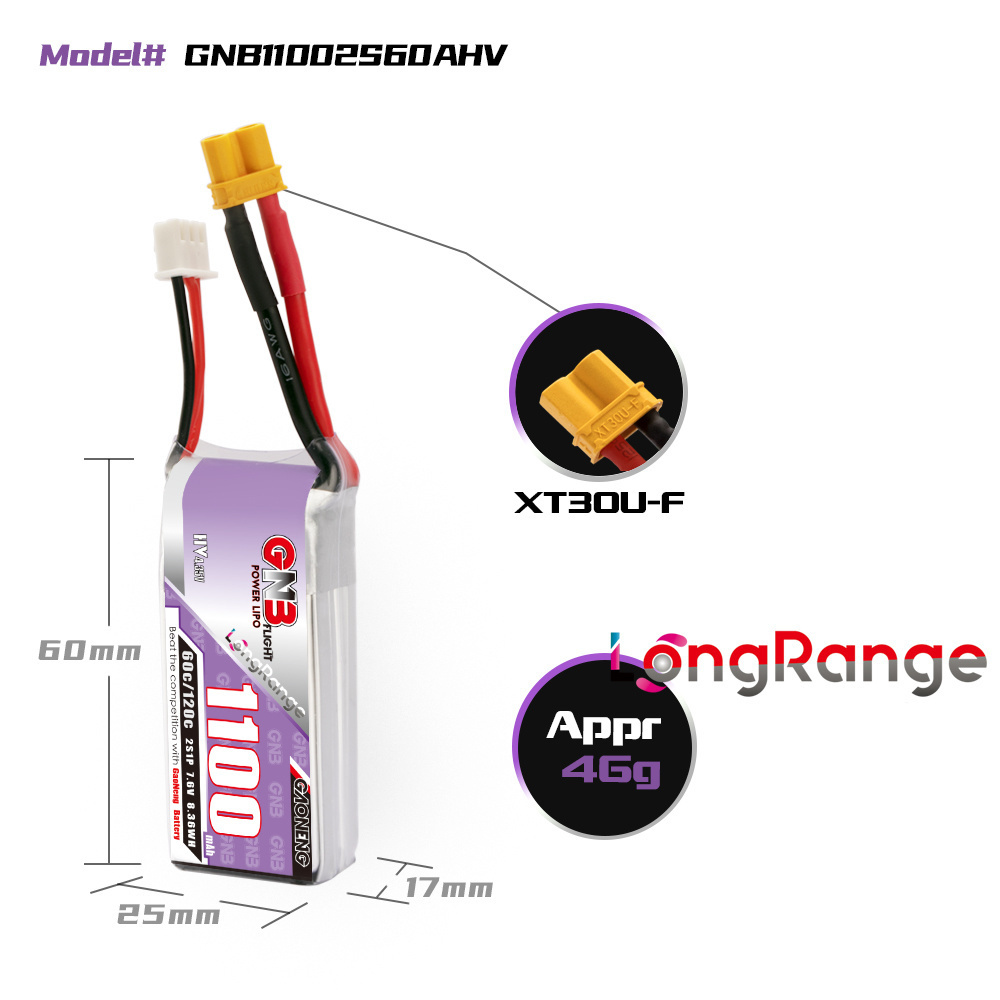 GNB 1100mAh 2S 3S 4S 6S 60C/12 – Drone Battery 6S recenzja i cena
